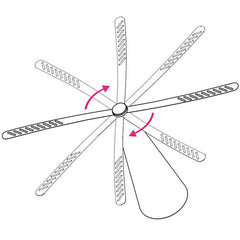 360 Degree Fly Repellant Fan Food Protector